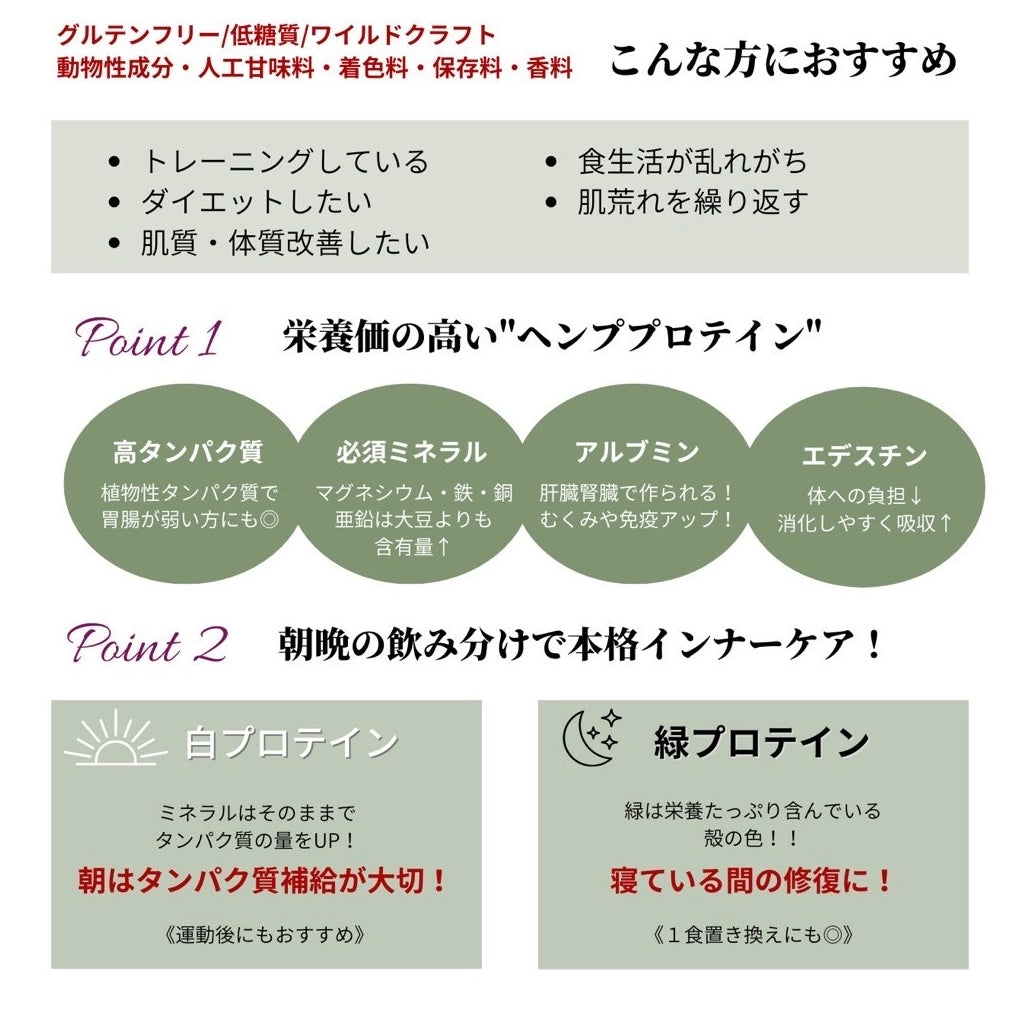【美肌のための】ヘンププロテイン