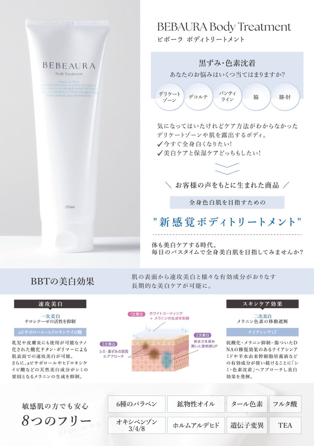 美白ボディトリートメント"BBT"