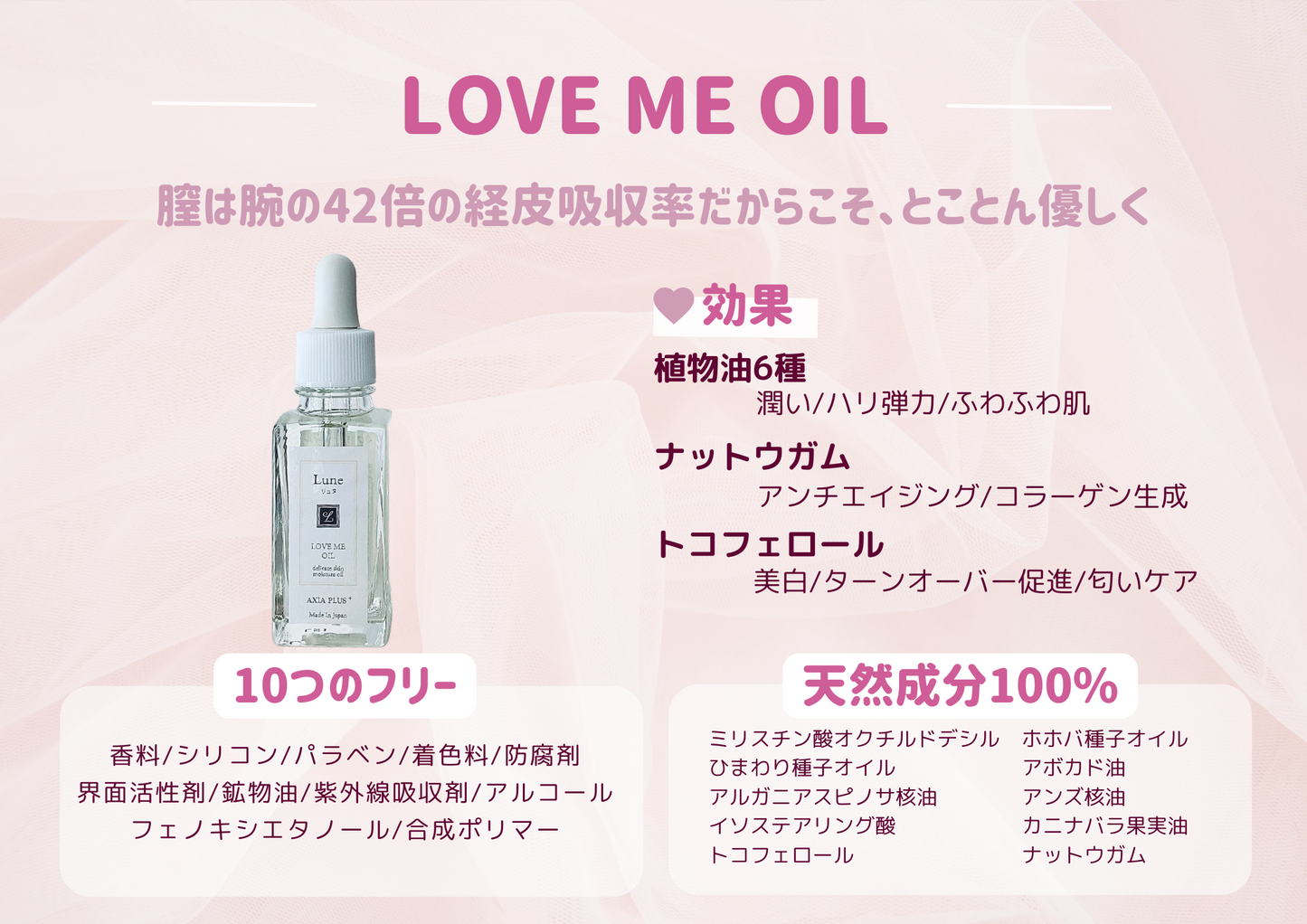 【フェム】オイル
