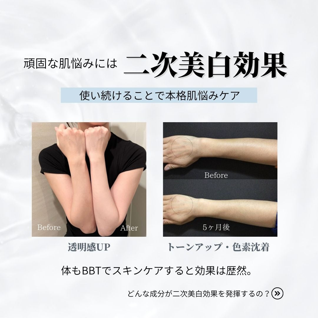 【送料無料】お得なボディトリートメント2個セット