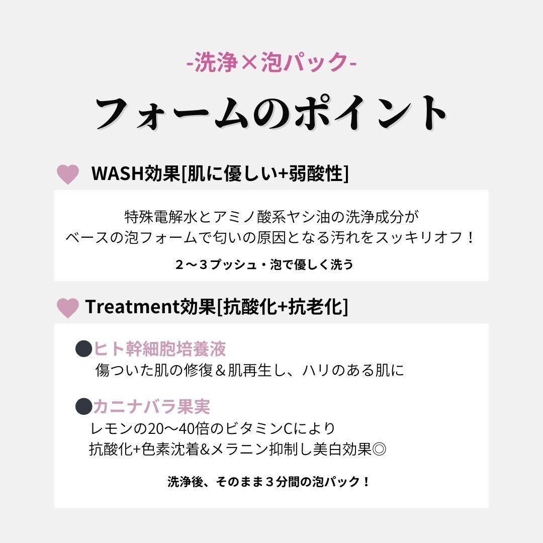 【フェム】プレミアムフォーム