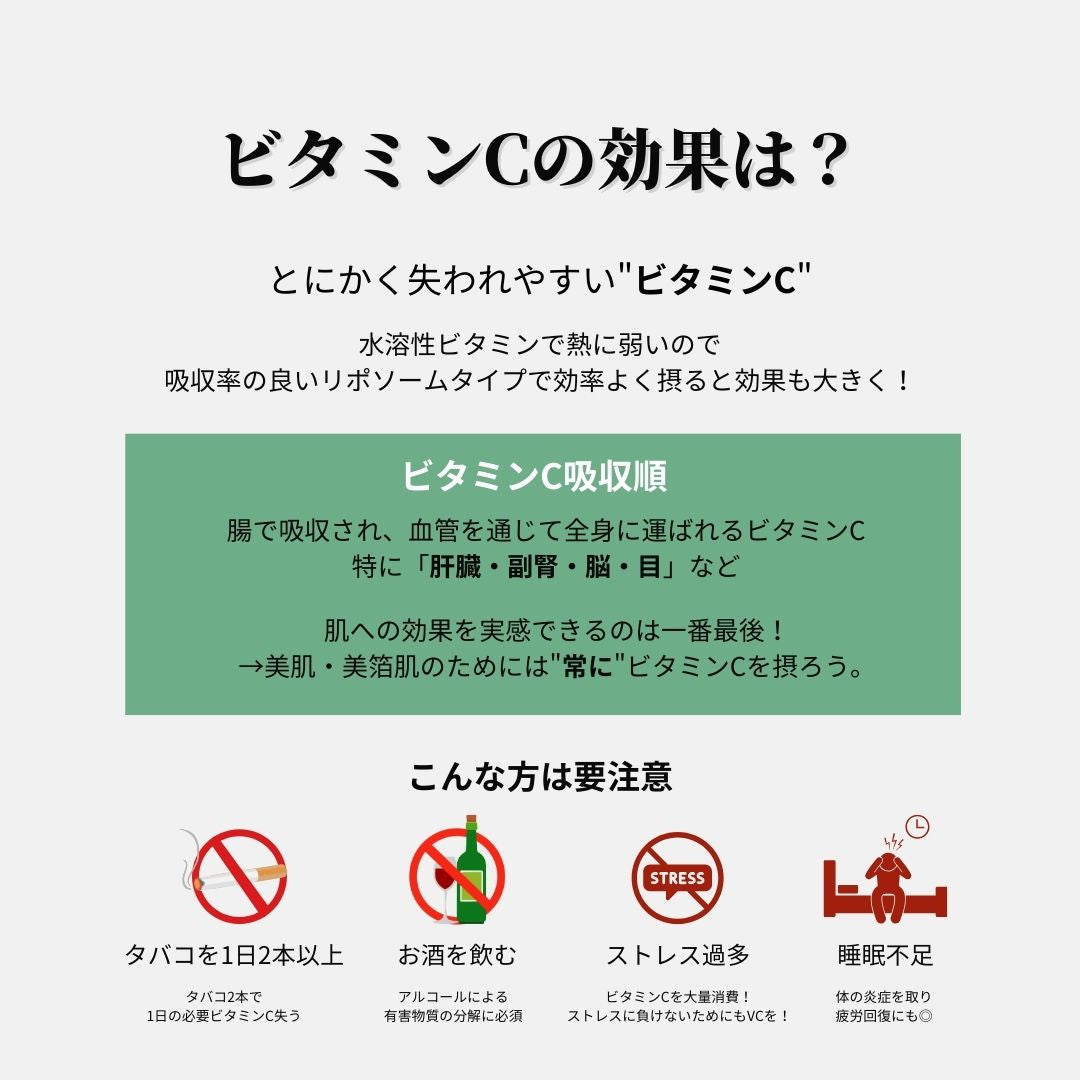 リポカプセルC＋Dサプリメント