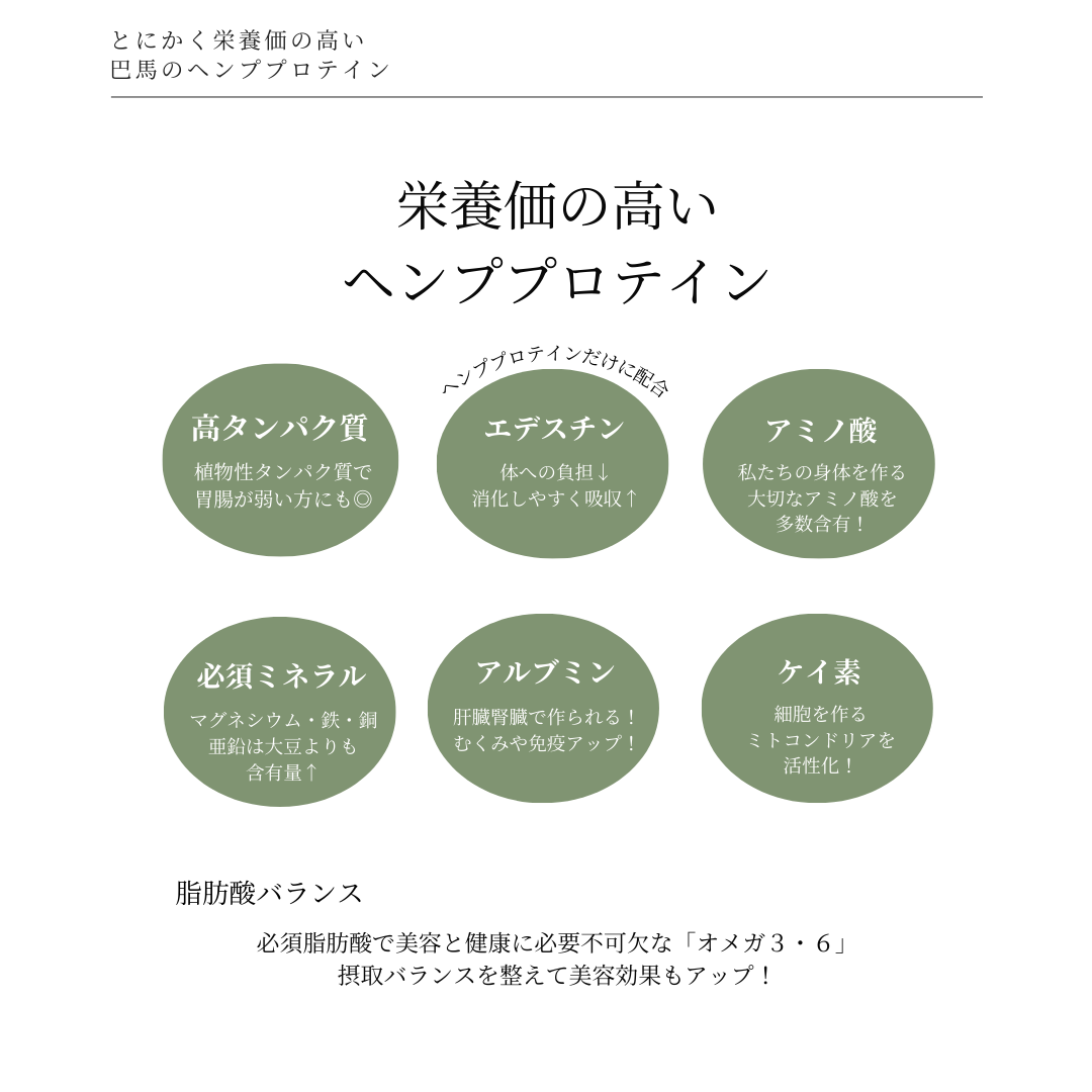 【2月限定】美白のための肌育ケアセット
