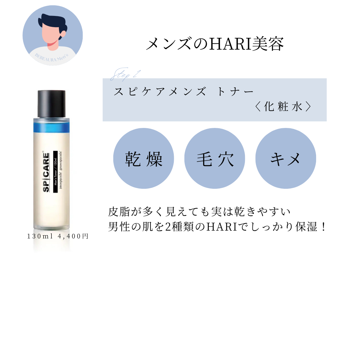 【メンズ】スピケア メンズ トナー