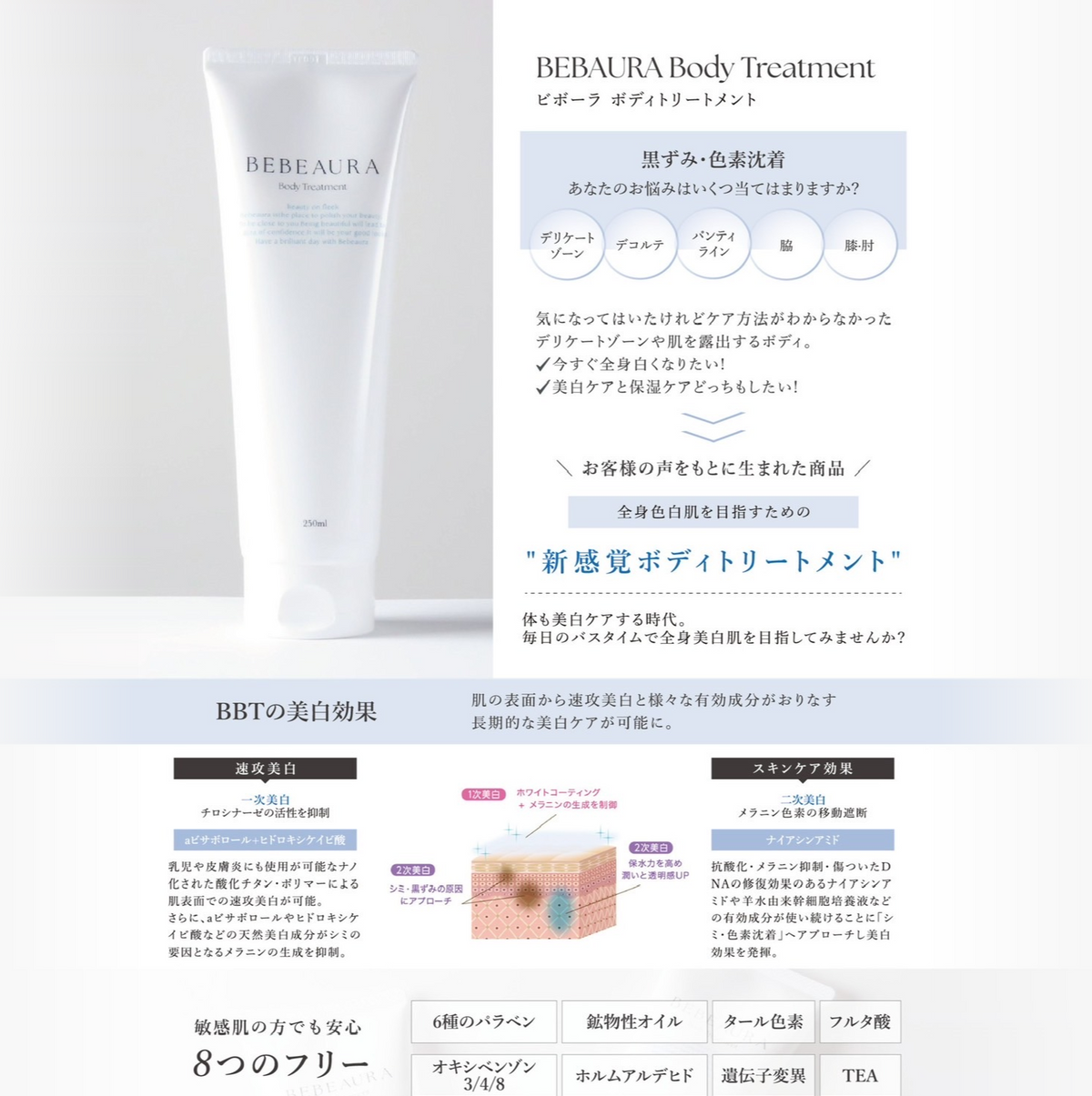 美白ボディトリートメント"BBT"