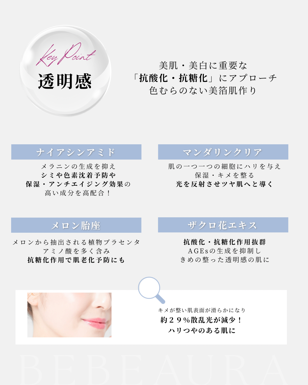 BEBEAURAバイオエクソマスク【15枚】