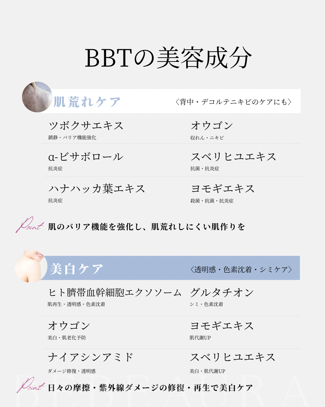 美白ボディトリートメント 美白ボディトリートメント