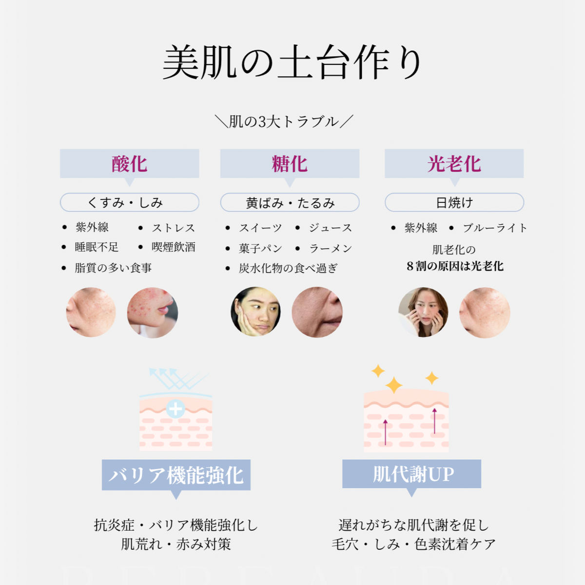 BEBEAURA サプリメント