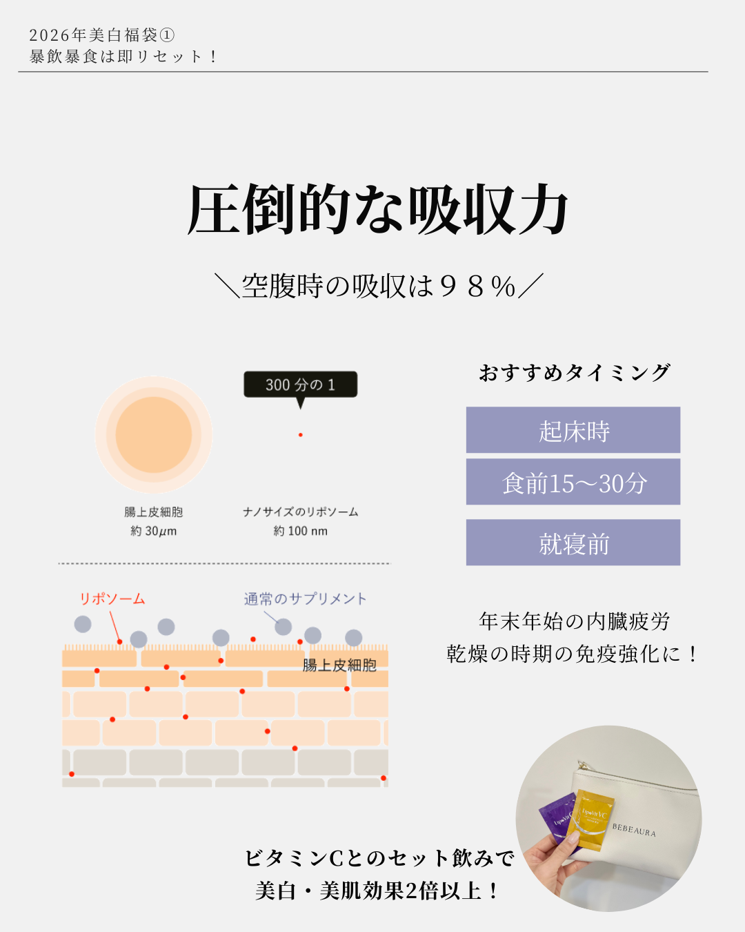 【数量限定】インナーケア福袋
