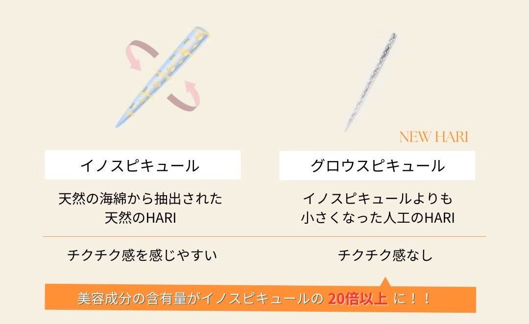 【7月限定】夏の疲れ肌予防スキンケア