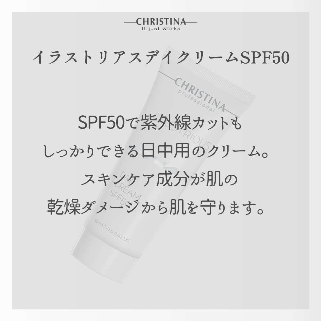 【イラストリアス】ーCHRISTINAー デイクリームSPF50