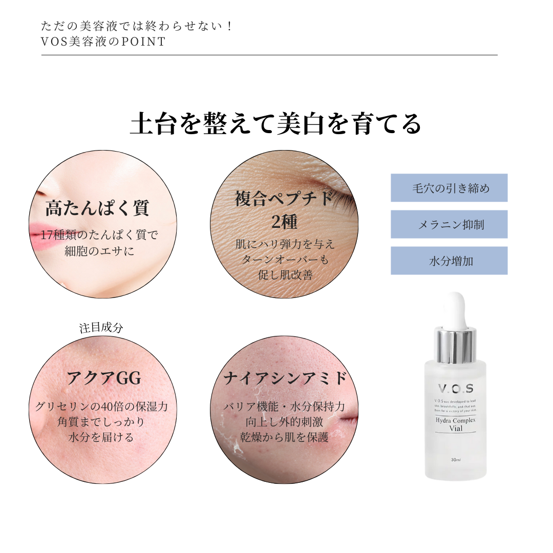 【2月限定】美白のための肌育ケアセット