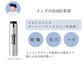【メンズ】スピケア メンズ オールインワンセラム
