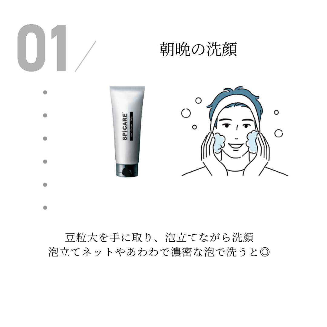 【メンズ】スピケア３点セット